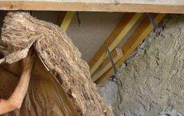 Trelystan pitched roof insulation costs